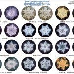 Water Crystal Stickers