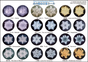  Water Crystal Stickers (2 Sheets)